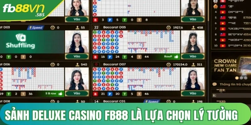 Sảnh Deluxe Casino FB88 là lựa chọn lý tưởng cho những ai đam mê casino