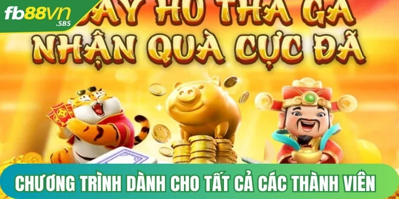 Chương trình khuyến mãi hoàn trả slots game FB88 dành cho tất cả các thành viên 