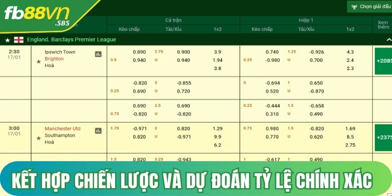 Kết hợp chiến lược và dự đoán tỷ lệ chính xác để soi kèo hiệp 1 đạt hiệu quả tối ưu