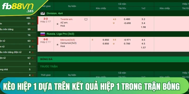 Kèo hiệp 1 dựa trên kết quả của hiệp 1 trong trận bóng đá để xác định thắng thua